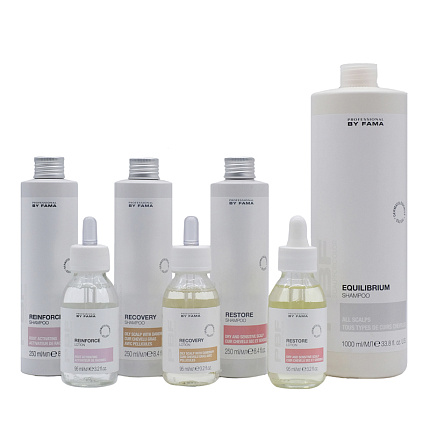PROFESSIONAL BY FAMA REINFORCE Укрепляющий лосьон 95 мл